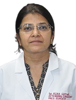 DR. ALKA GUPTA GREWAL